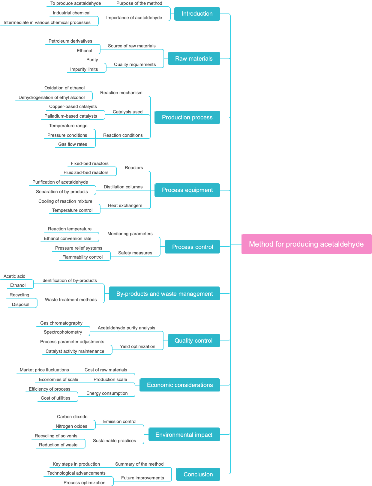 Method for producing acetaldehyde