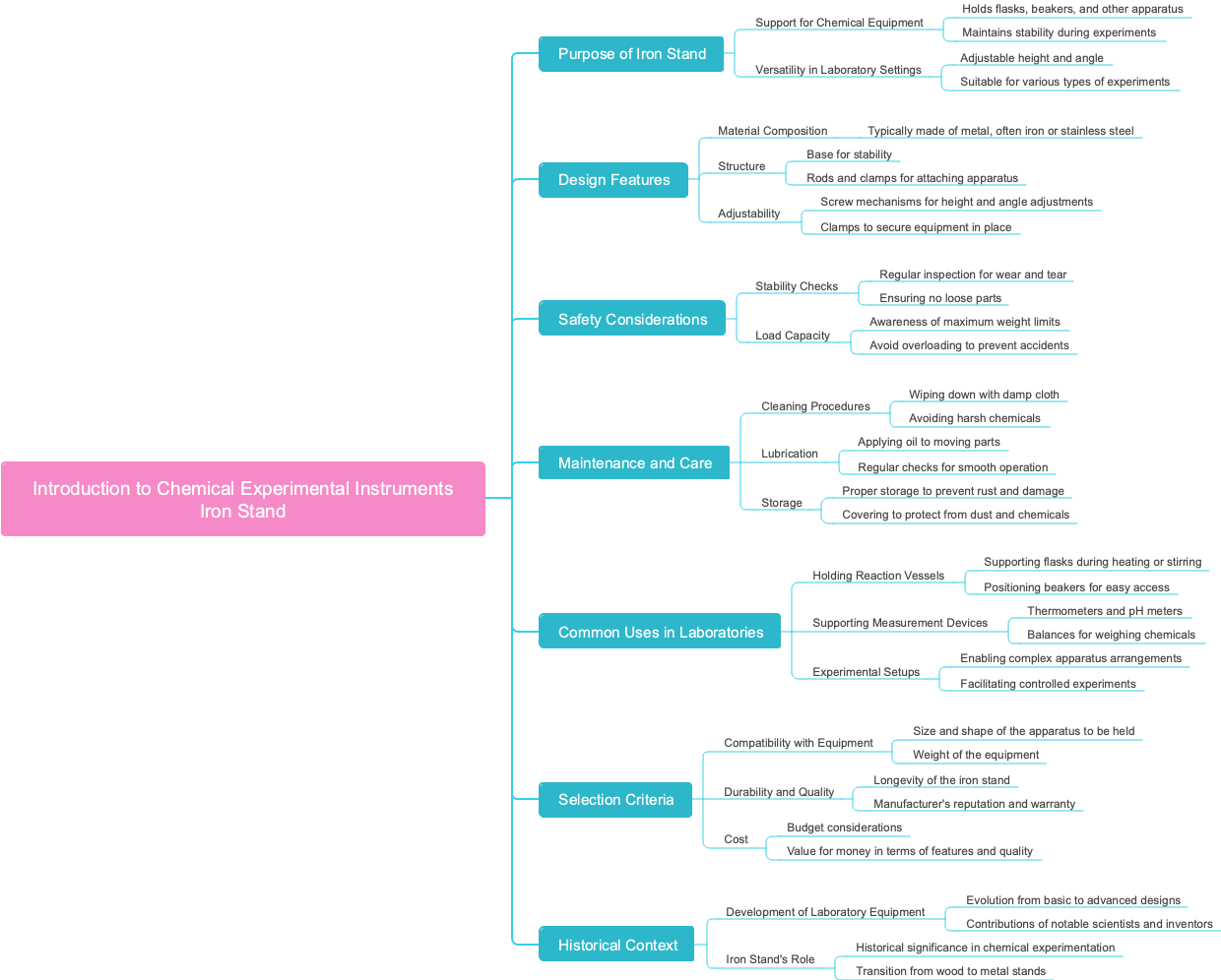 Introduction to Chemical Experimental Instruments Iron Stand