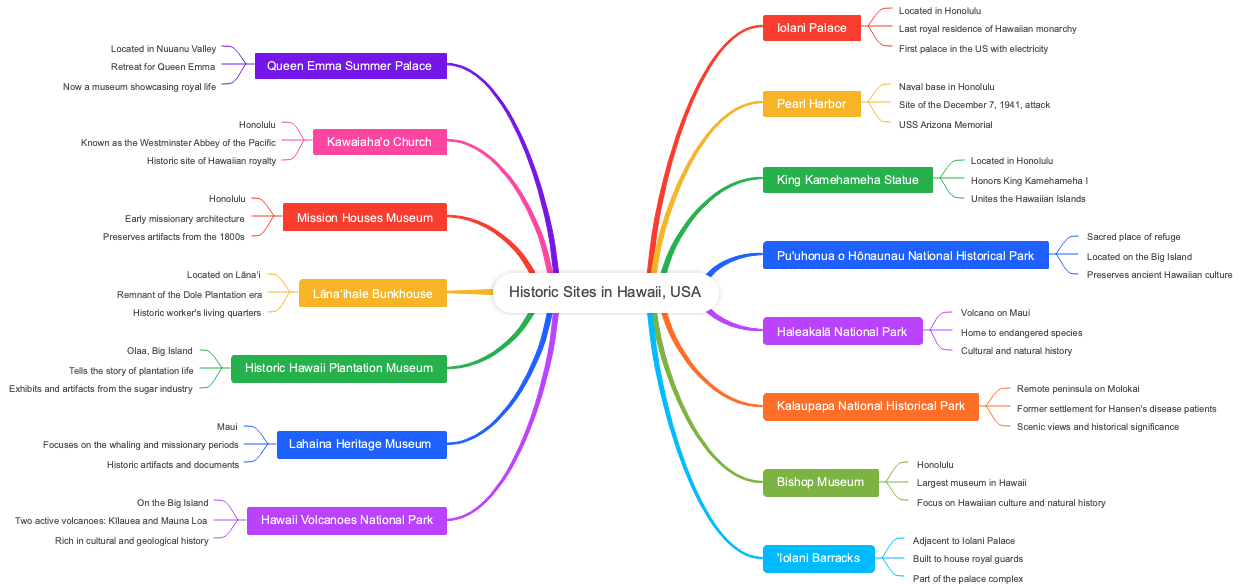 Historic Sites in Hawaii, USA