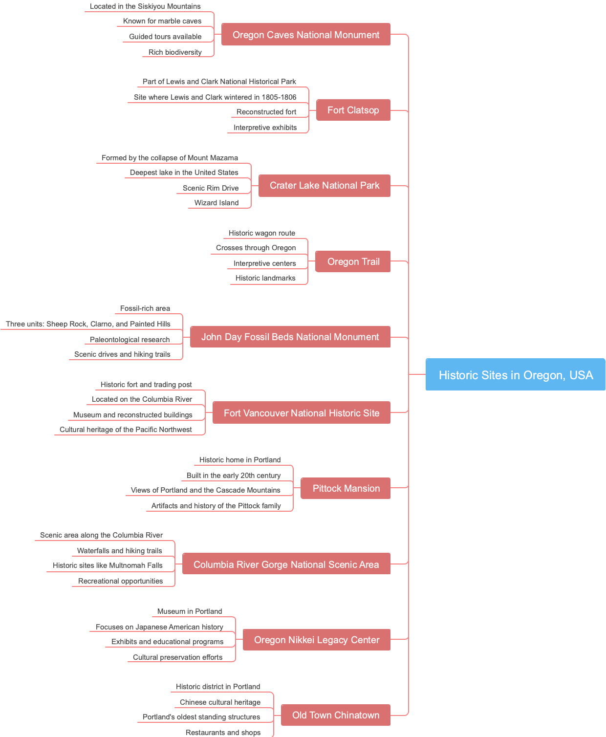 Historic Sites in Oregon, USA
