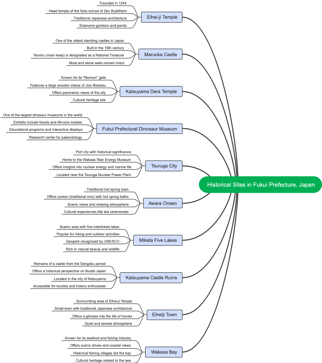 Historical Sites in Fukui Prefecture, Japan