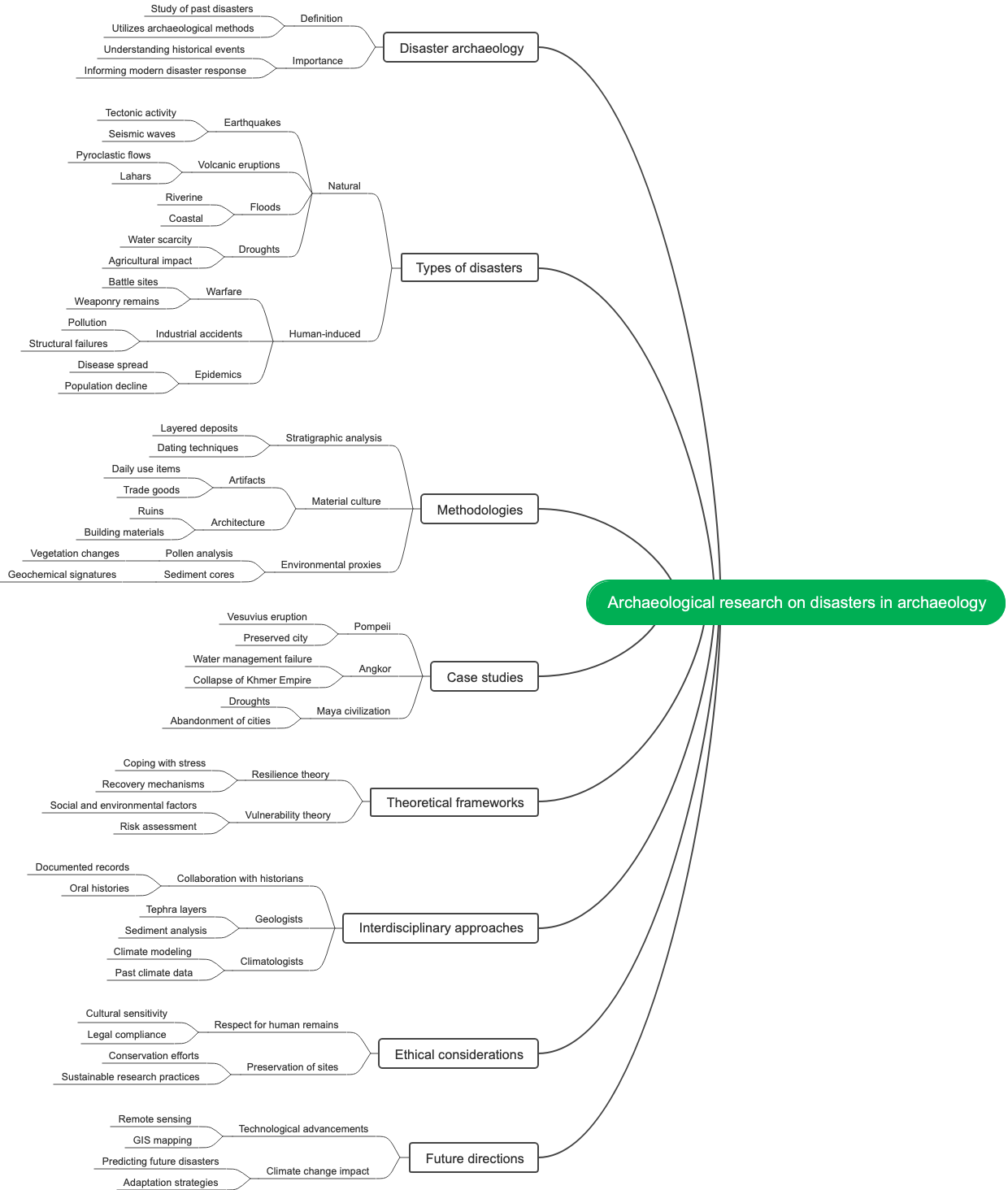Archaeological research on disasters in archaeology