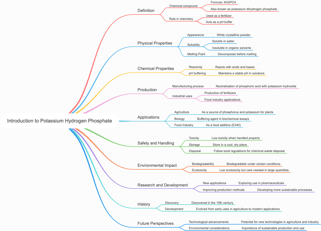 Introduction to Potassium Hydrogen Phosphate