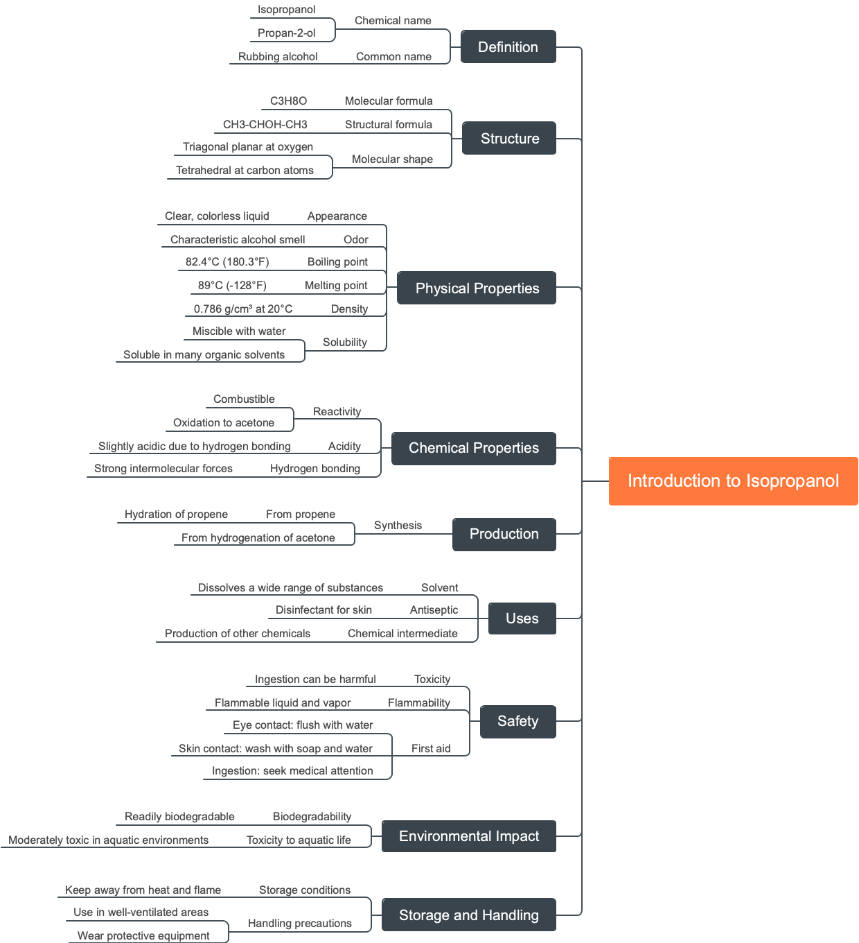 Introduction to Isopropanol