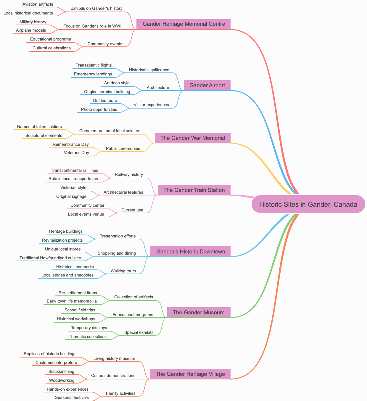 Historic Sites in Gander, Canada