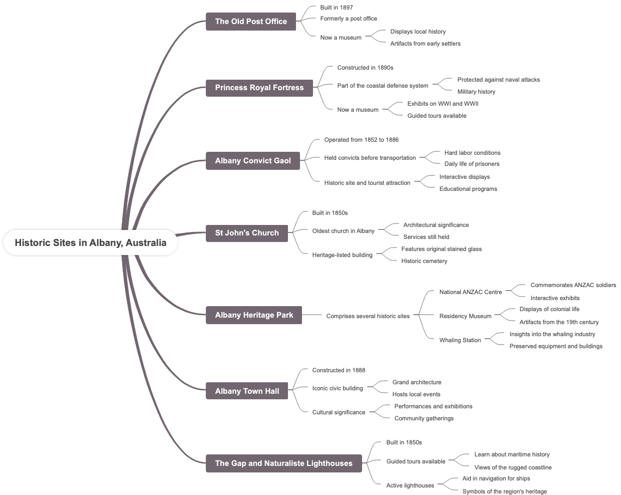 Historic Sites in Albany, Australia