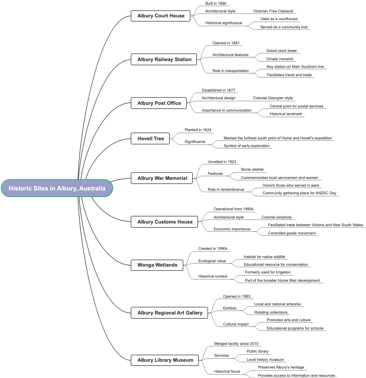 Historic Sites in Albury, Australia