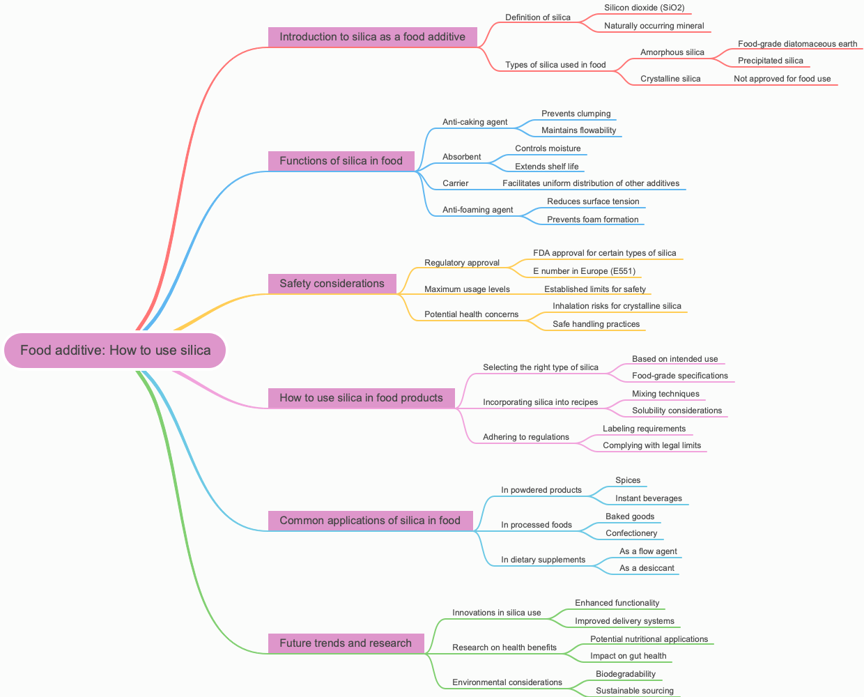 Food additive: How to use silica