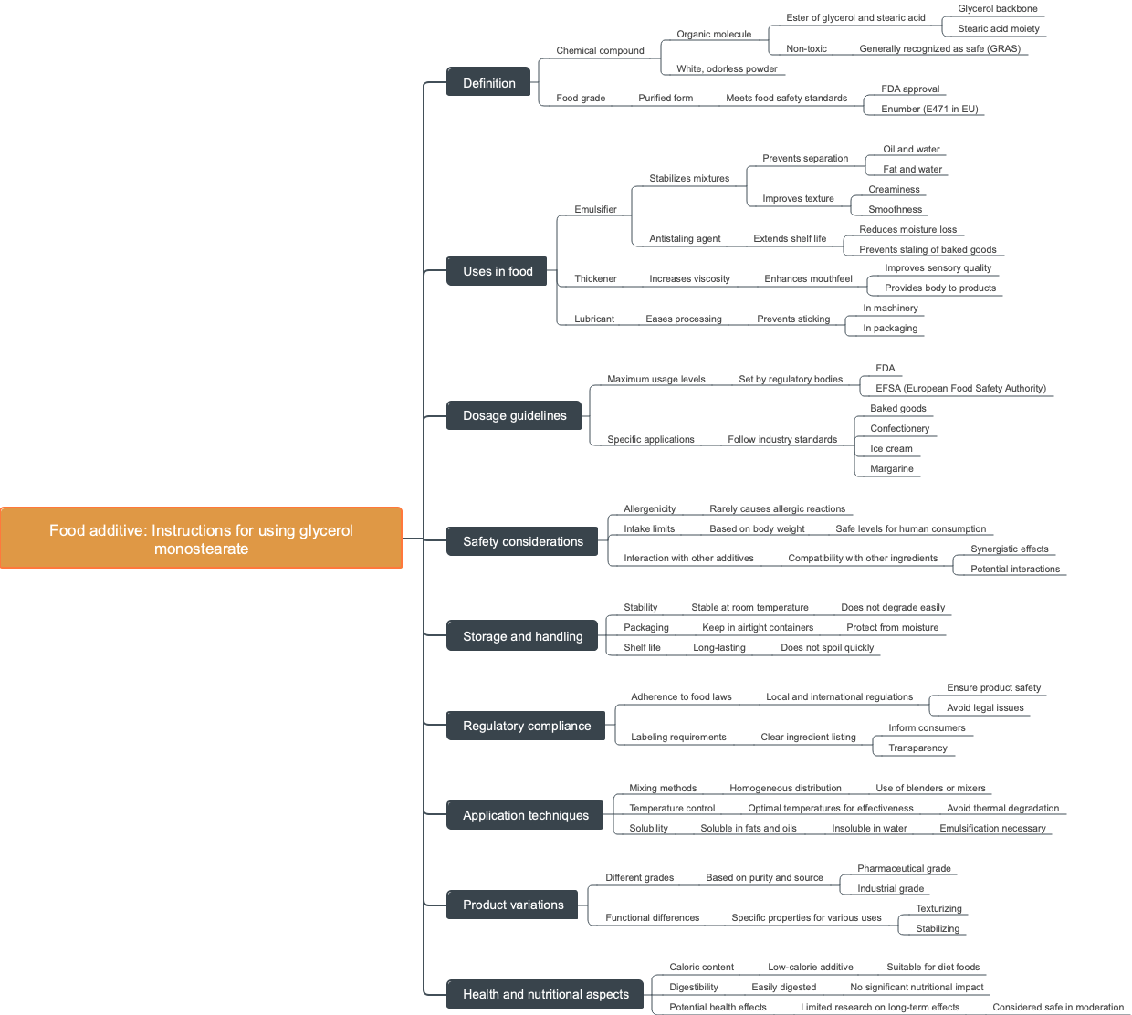 Food additive: Instructions for using glycerol monostearate