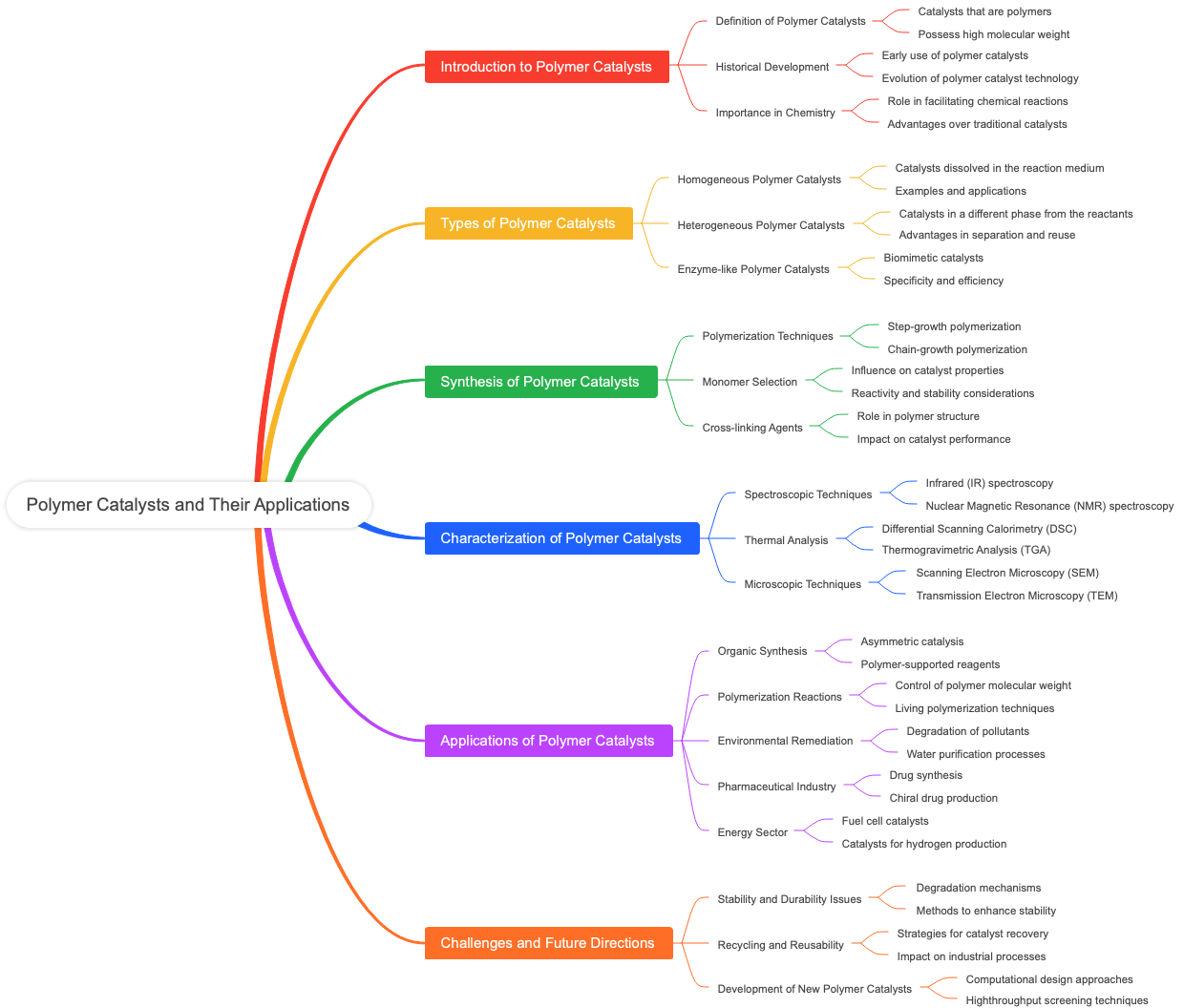 Polymer Catalysts and Their Applications