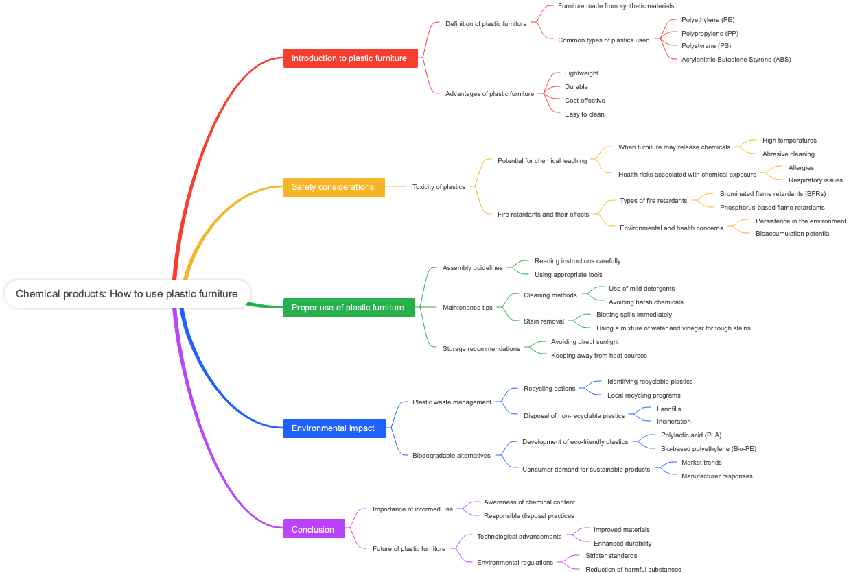 Chemical products: How to use plastic furniture
