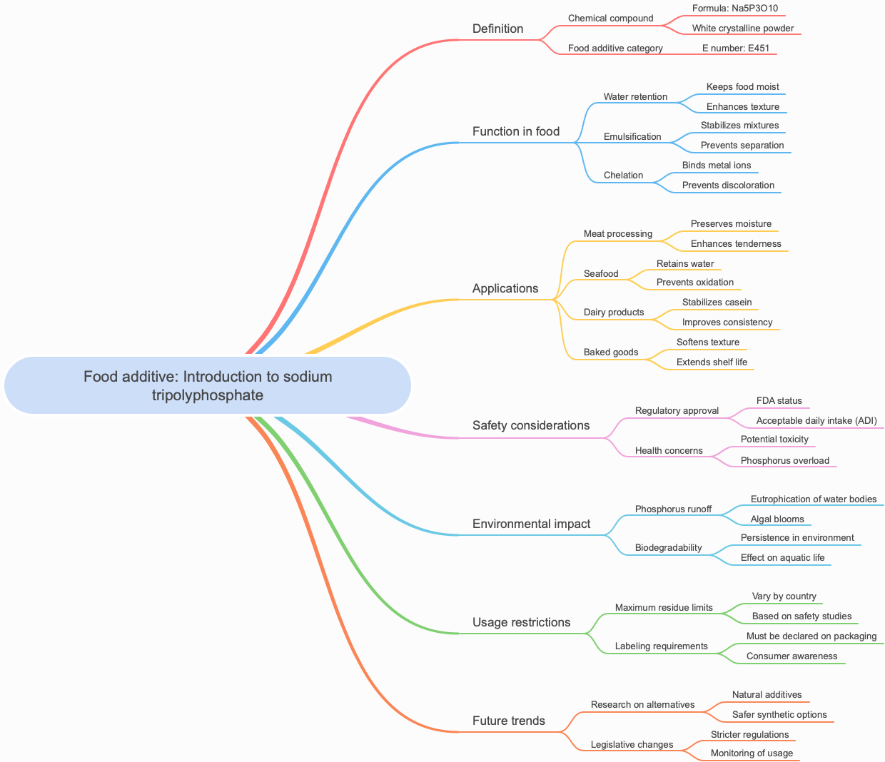 Food additive: Introduction to sodium tripolyphosphate