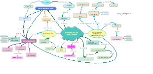 INVESTIGACIÓN CUALITATIVA