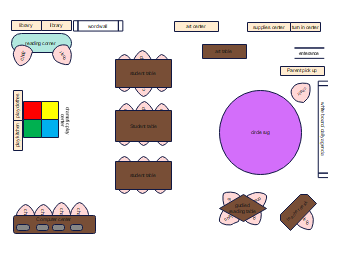 Classroom Layout for Early Learning Environment