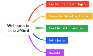 Welcome to EdrawMind