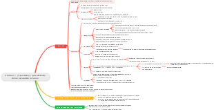 propiedades y generalidades de las respuestas inmunes 