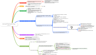 Capitulo 4: inmunidad innata (parte II, reconocimiento y moleculas efectoras solubles)