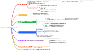 Capitulo 4: inmunidad innata (parte III)
