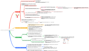 Capitulo 5: anticuerpos y antigenos