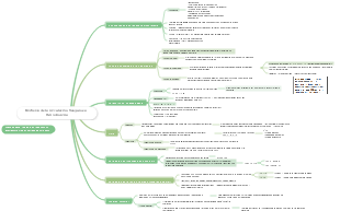 Biofísica de la Circulación Sanguínea - Hemodinámia