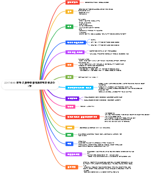 23174048 박규석 피부물리치료중재학및실습 9강