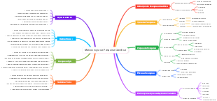 Metodologia da Pesquisa Cienífica