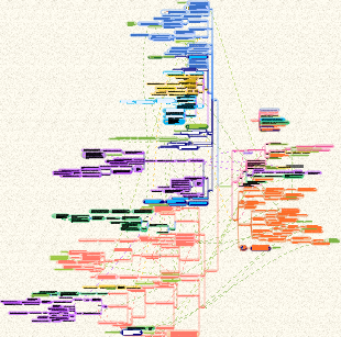 MAS ALLÁ DE LA MÚSICA