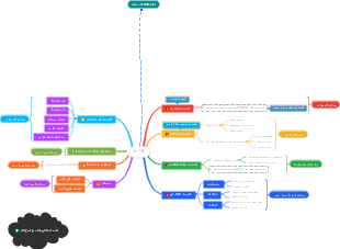 أبراز تعبيرات لغة 180 قُـغْت (مفهيم كف 180 قطة؟ ـ ייתכן أن هناك خطأ في النص الأصلي، لذا سأستخدم "أبراز تعبيرات لغة 180")