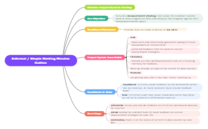 Informal/simple meeting minutes outline