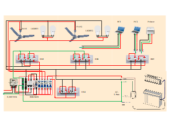 70GW Tapasya Electrical Wiring Diagram Layout with Distribution Box