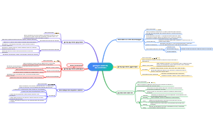Делайте заметки, как отличник