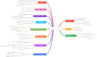 Sinossi Tettonica a Zolle: Definizione, Storia, e Impatti