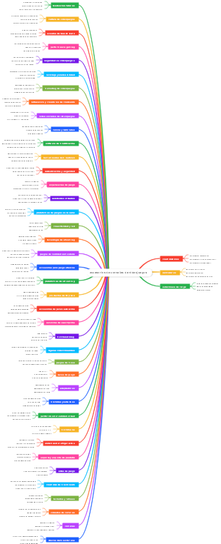 Accesorios de consolas de videojuegos 