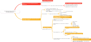 Schulungsplanung 2025 mit Vivendiapplikationen 