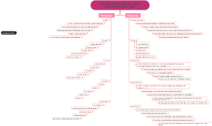 PROGRAM PERLOMBAAN DAN CONFERENCE HMPS-MPI