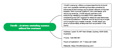 Throttl – AI-driven marketing success without the overhead