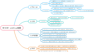 W1241 Latchup加強措施