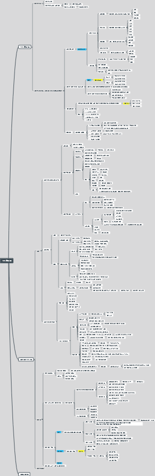 헬스케어 산업 분석