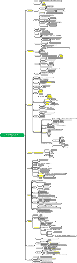 Campylobacter e famlilia Pastereulaceae(GRAM Negativas)