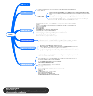 Oseias – O homem fiel
