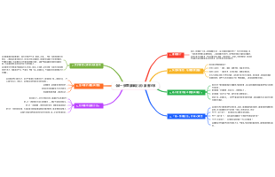 《纸一张阅读笔记法》读书分享
