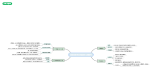 犯罪者背景分析与案件之相关性