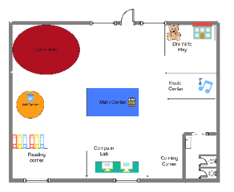 Preschool Classroom Layout Diagram