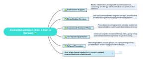 Alcohol Rehabilitation Clinic: A Path to Recovery 