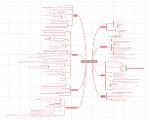 Central Nervous System Stimulants: Comprehensive Insights