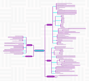 Anxiolytics, Hypnotics, and Related Drugs Overview