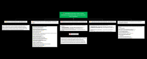 How a Small Business Consulting Firm Can Transform Your Company