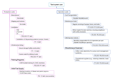 cost-breakdown-structure-template-11-web-1736093892968