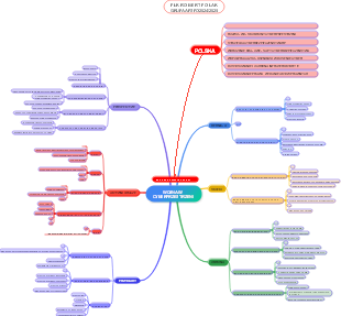 WOJNA WCYBERPRZESTRZENI