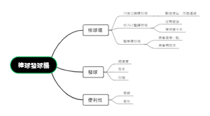 棒球發球機產品核心要素分析心智圖